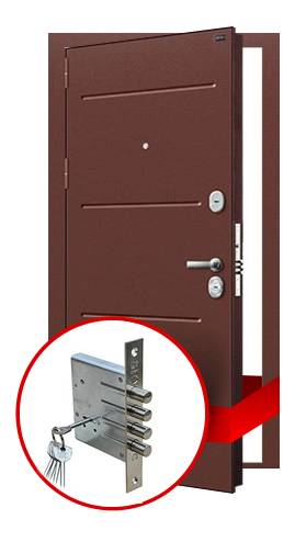 Замок двери для частного дома Дверной замок для частного дома