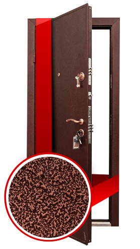 Какие входные двери самые лучшие Какие входные двери лучше выбрать