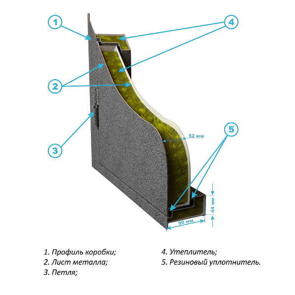 Порошок с двух сторон Порошок с двух сторон