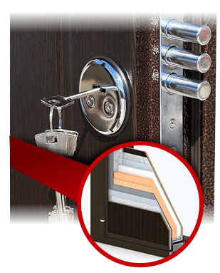 Из чего складывается толщина двери